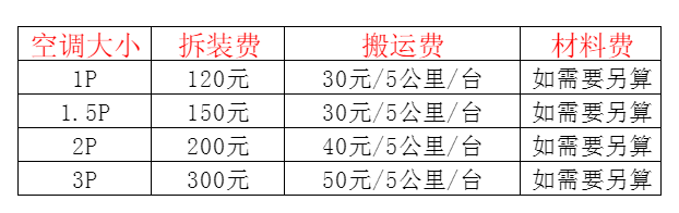 东河空调移机及费用电话在哪里找